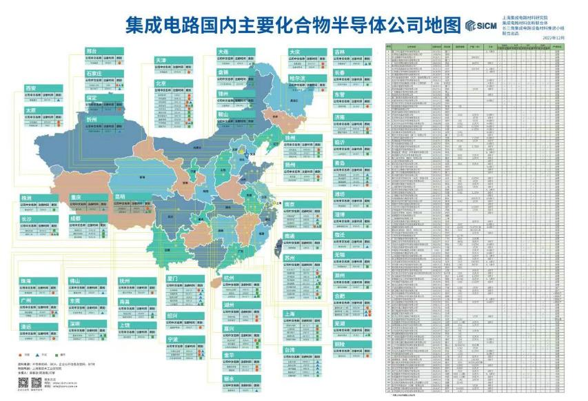 半导体地图.png