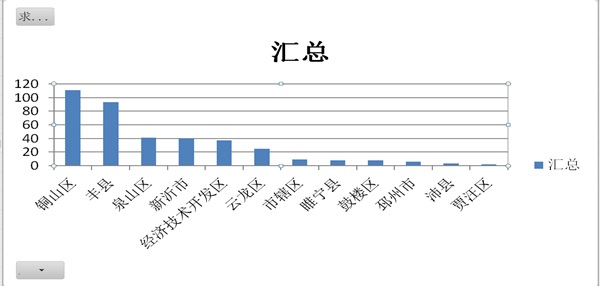 6.2023年4月6日入住机构汇总图20230406.jpg