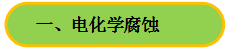 电化学腐蚀.png