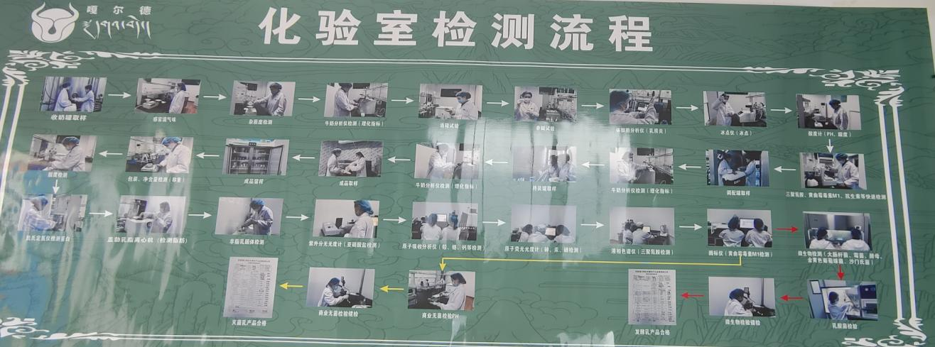 8c12ab6bbf834be0c014a21fb1b02f6