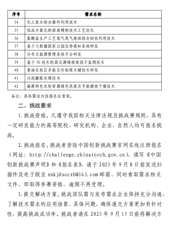 第八届创新挑战赛需求发布03.png