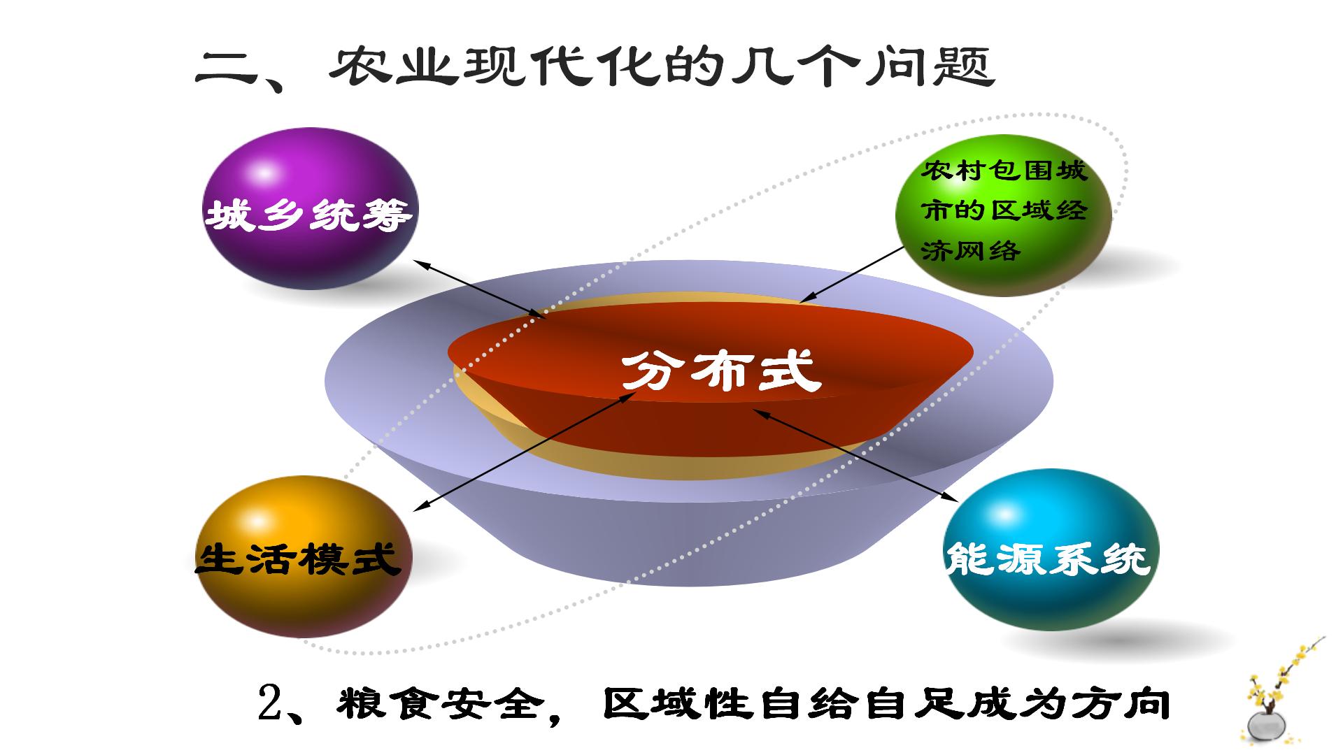 2023.11.23 智慧农业-v2_10.jpg