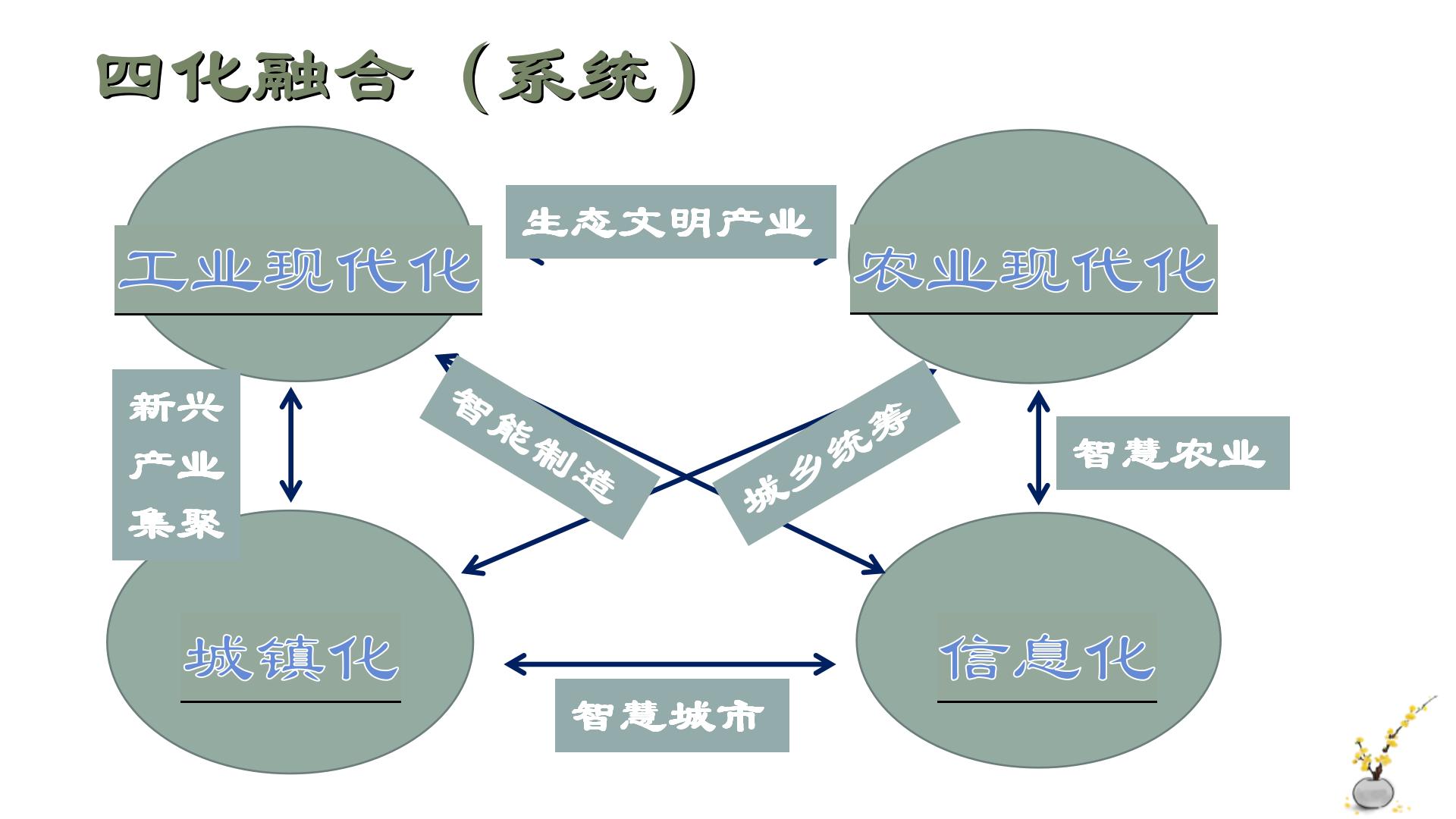 2023.11.23 智慧农业-v2_08.jpg