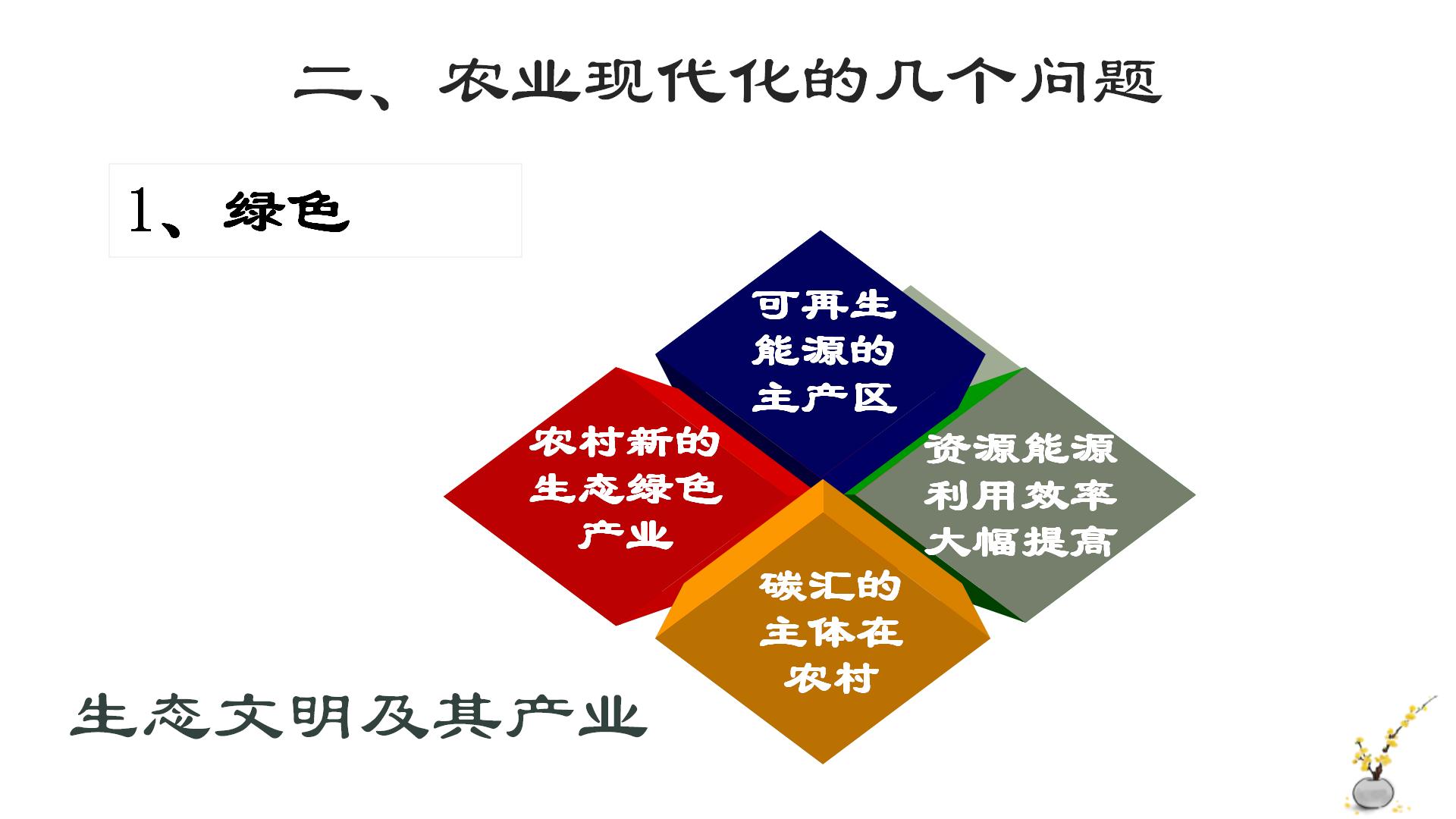 2023.11.23 智慧农业-v2_09.jpg
