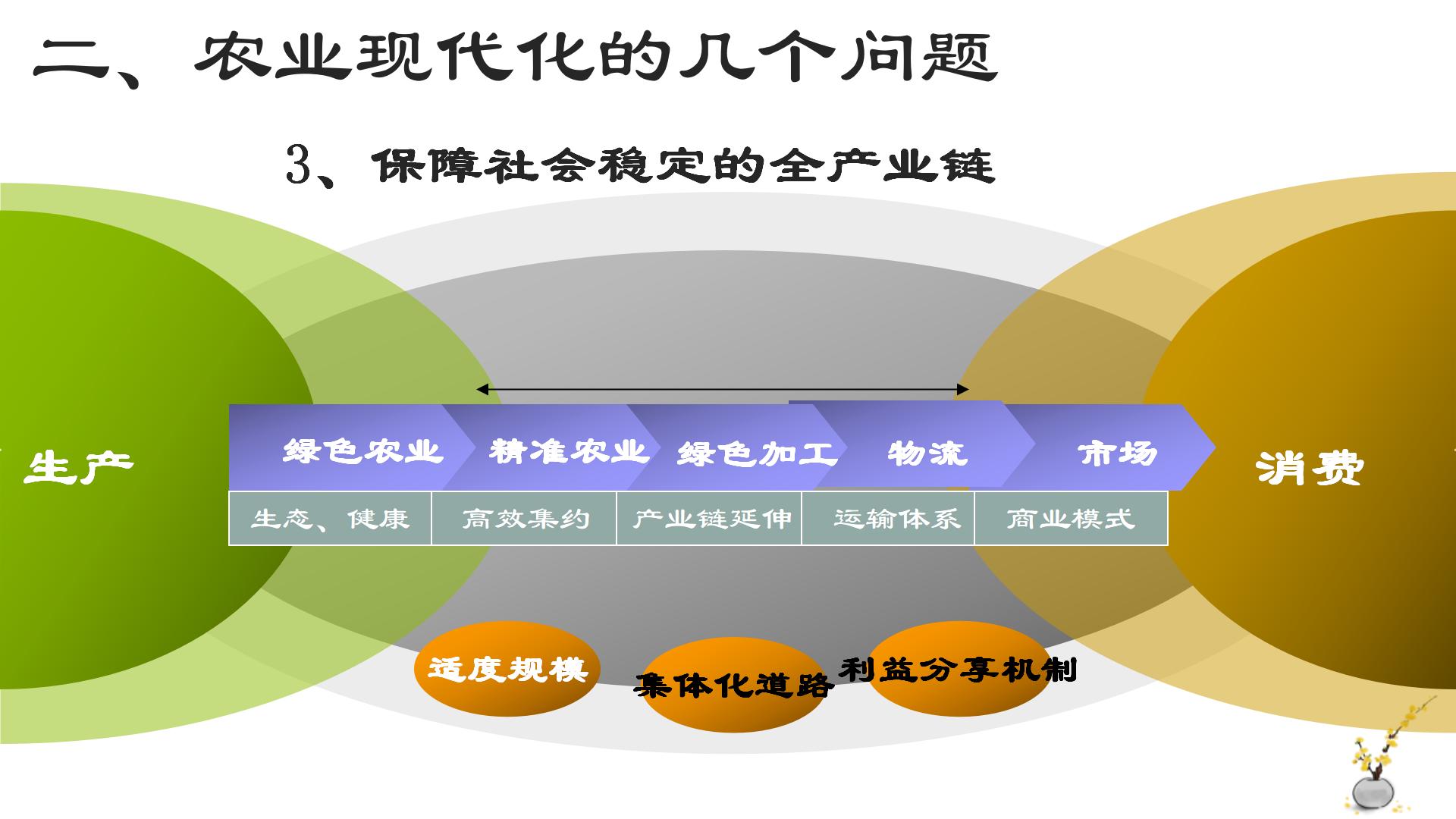 2023.11.23 智慧农业-v2_11.jpg