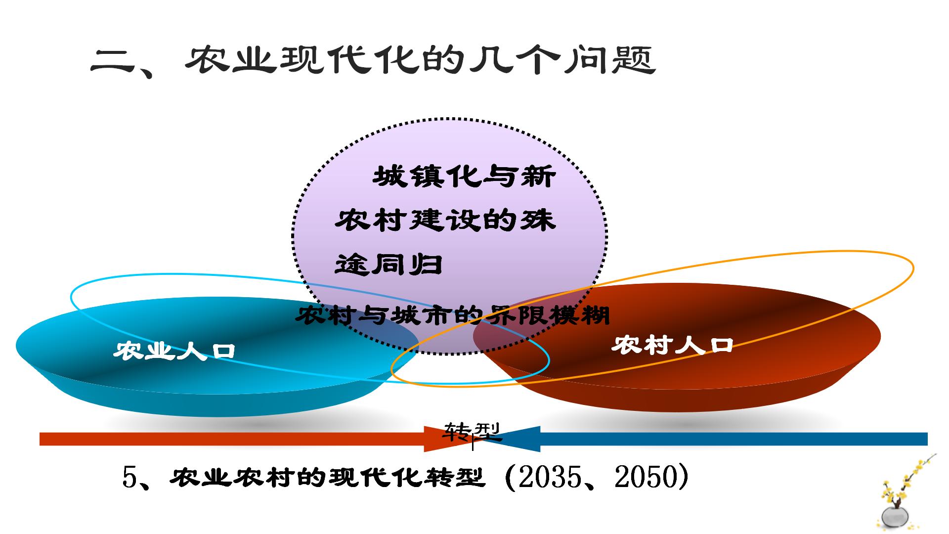 2023.11.23 智慧农业-v2_13.jpg