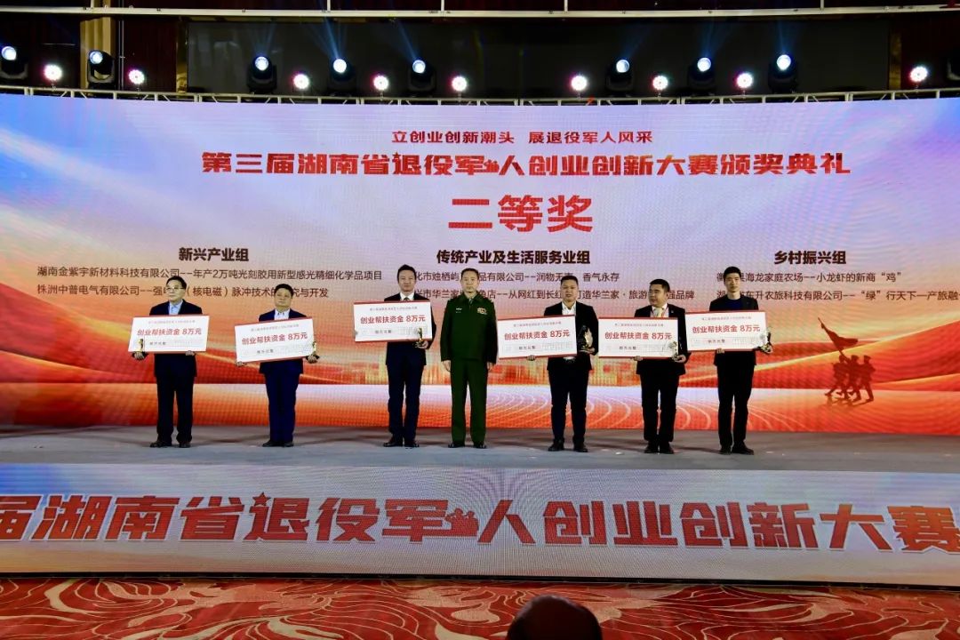 湖南省退役军人创业创新大赛2.jpeg