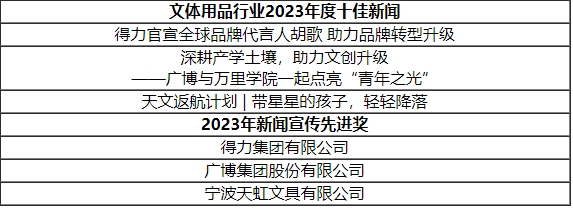 微信截图_20240201153623.png