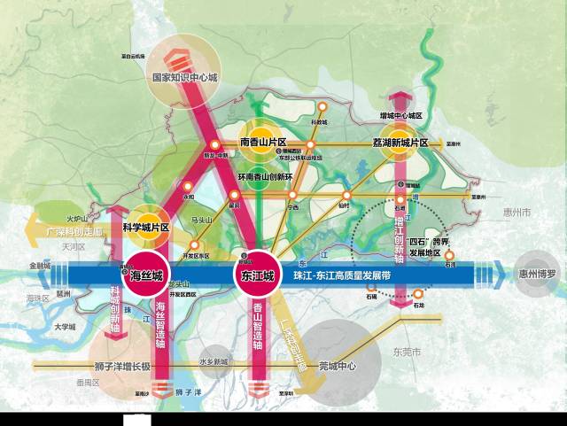 广州东部中心空间结构示意图
