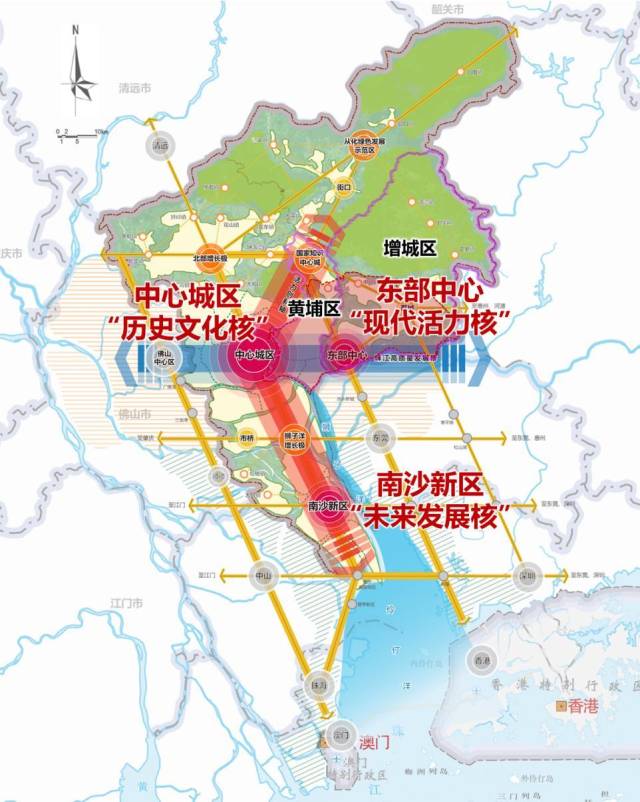 市域空间结构示意图。