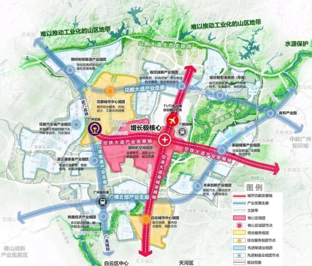 北部增长极空间布局图。图源：《北部增长极协同发展规划》