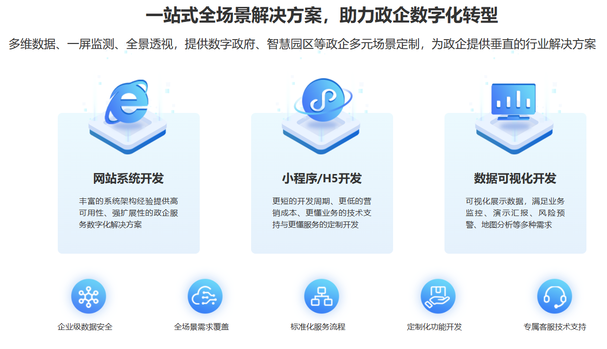 AI科策云一站式政策解决方案