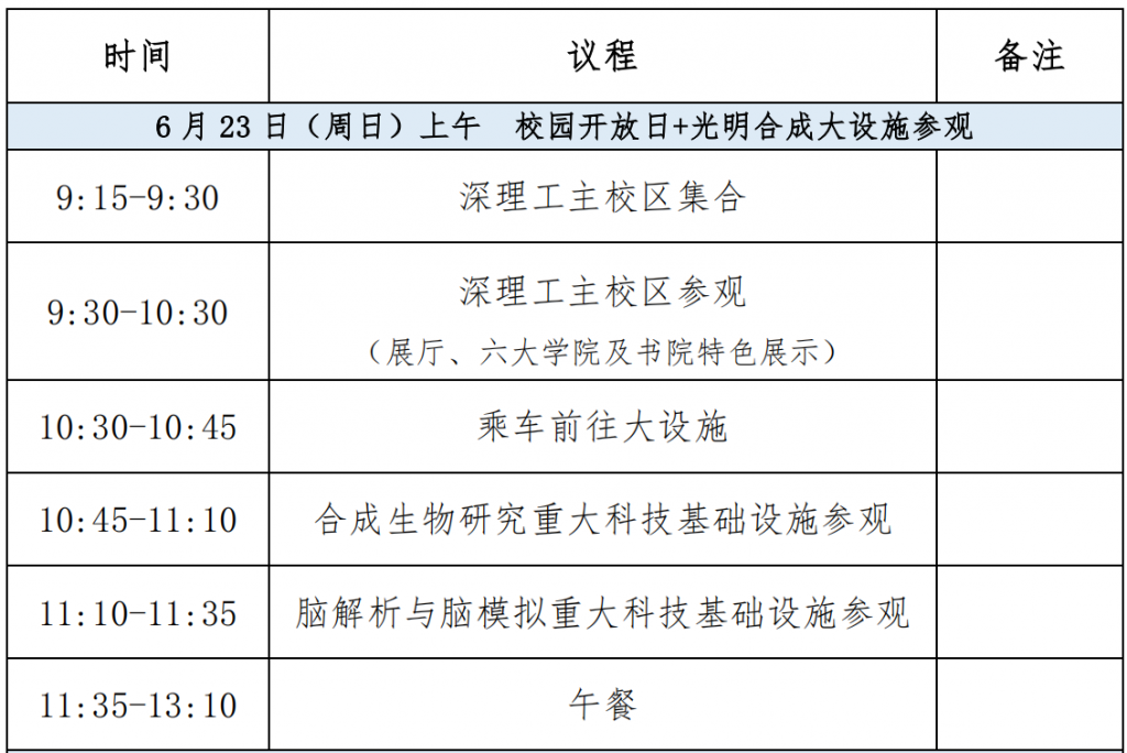 “新质理工·医疗健康”学术报告会 ——走进深圳理工大学活动报名