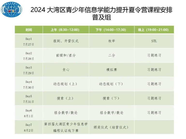 SZCCF2024年大湾区信息学能力提升夏令营报名通知！