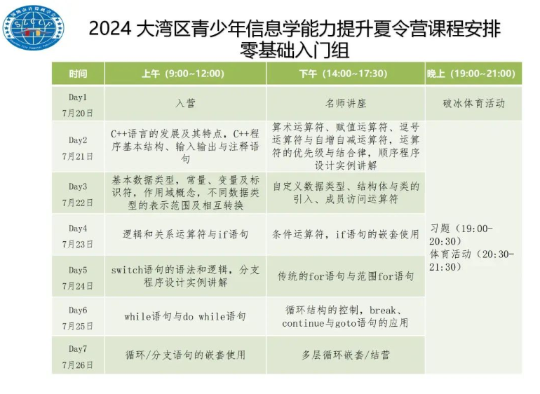 SZCCF2024年大湾区信息学能力提升夏令营报名通知！