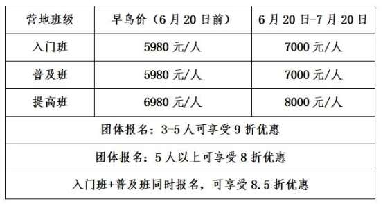 SZCCF2024年大湾区信息学能力提升夏令营报名通知！