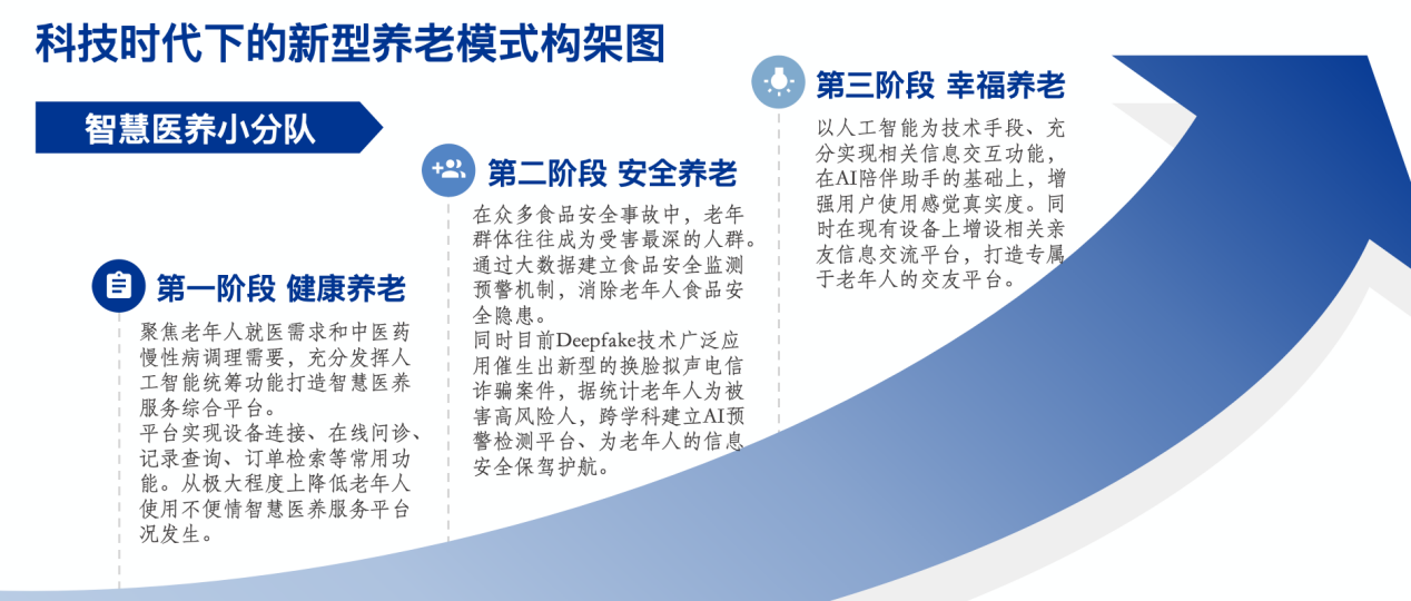 截屏2025-03-04 01.34.39