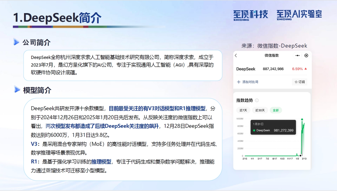 至顶AI实验室：DeepSeek完全实用手册，从技术原理到使用技巧（PDF版）