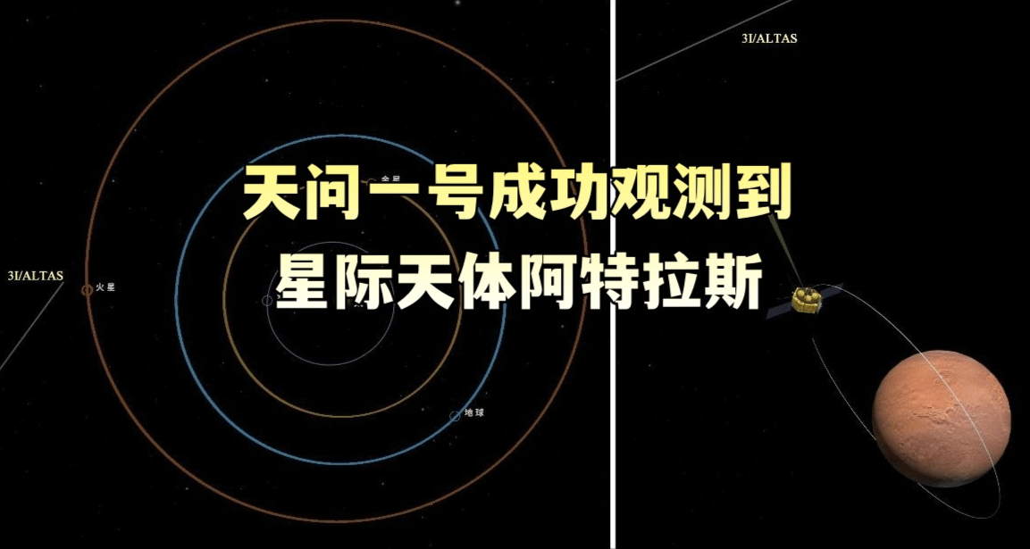 天问一号成功观测到星际天体阿特拉斯