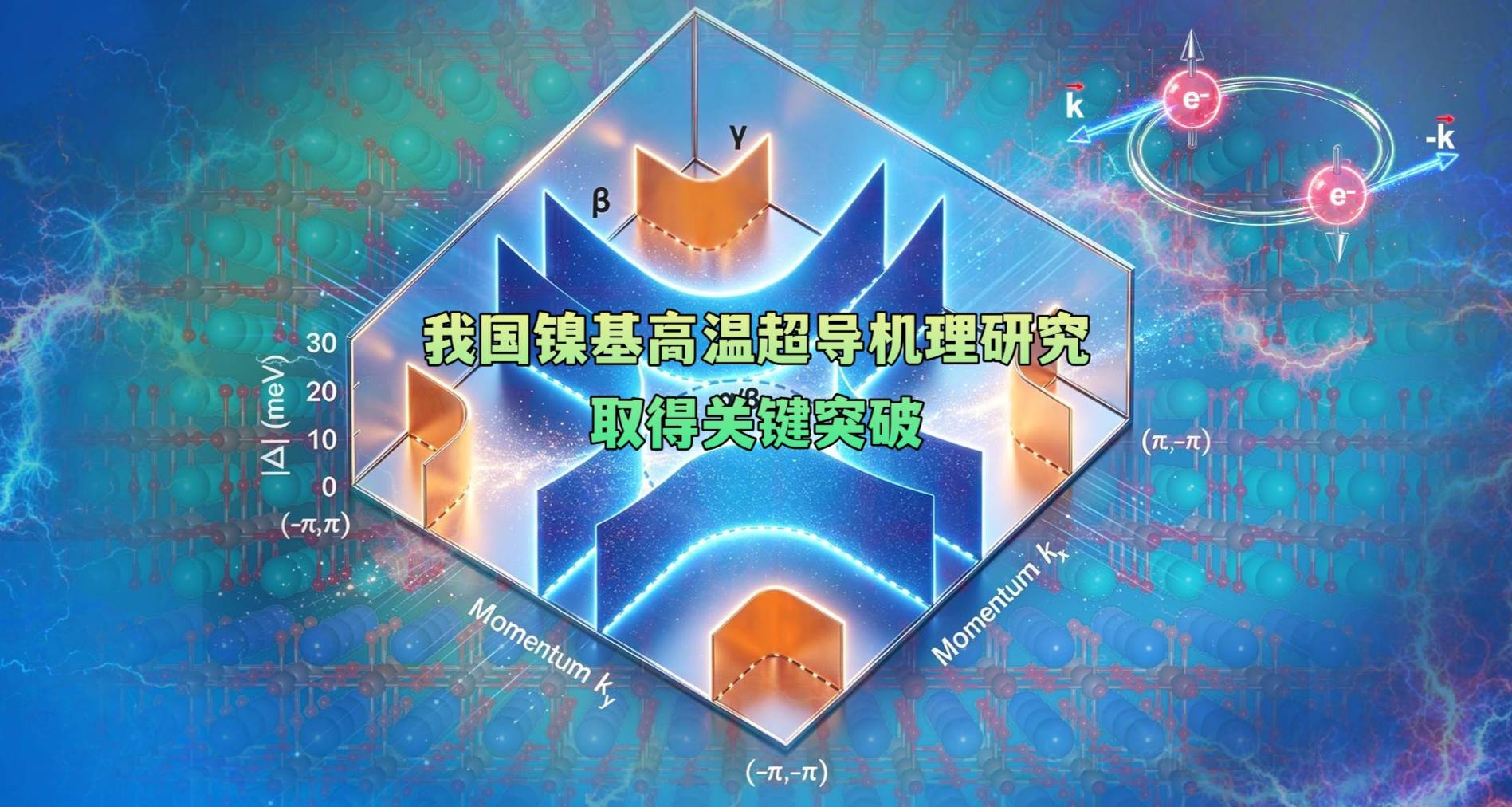 我国镍基高温超导机理研究取得关键突破