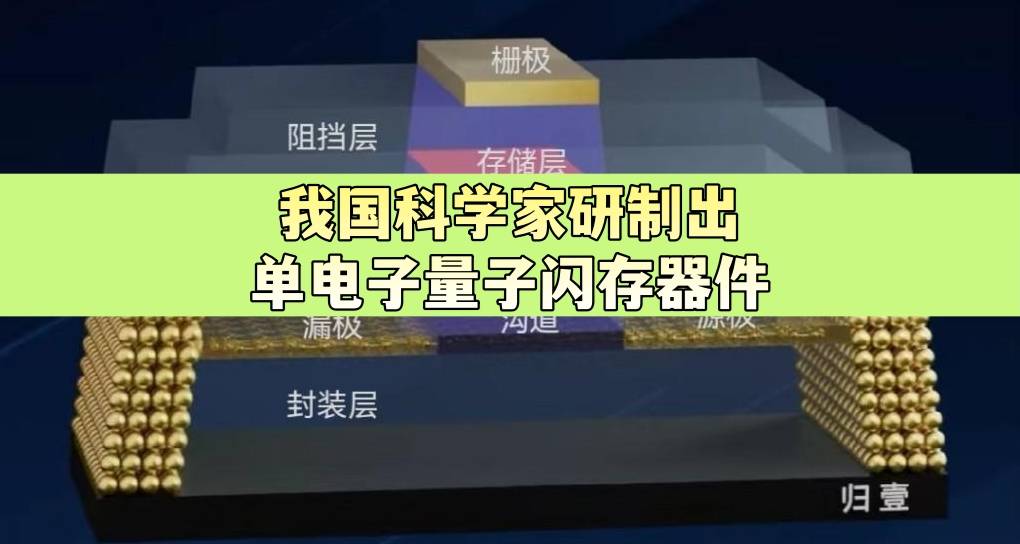 我国科学家研制出单电子量子闪存器件