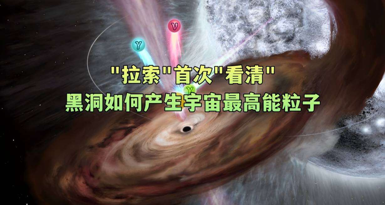 “拉索”首次“看清”黑洞如何产生宇宙最高能粒子